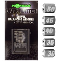 KORDA Dark Matter Balancing Weights