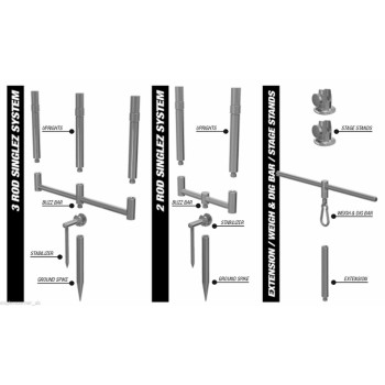 KORDA Singlez Stage Stands Stabilizators stieņu uzstādīšanai uz platformas (2gb)